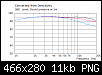 Klicke auf die Grafik fr eine grere Ansicht

Name:	2018-10-01 Bliesma 34mm 1mm-suspension H11mm 0-30-60deg 1.png
Hits:	56
Gre:	11,2 KB
ID:	45622