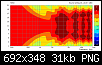 Klicke auf die Grafik fr eine grere Ansicht

Name:	Hhe.png
Hits:	134
Gre:	31,3 KB
ID:	50709