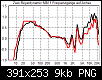 Klicke auf die Grafik fr eine grere Ansicht

Name:	MM1.PNG
Hits:	685
Gre:	9,4 KB
ID:	322