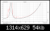 Klicke auf die Grafik fr eine grere Ansicht

Name:	reparierter_Tieftner.png
Hits:	128
Gre:	54,5 KB
ID:	45739