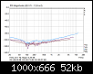 Klicke auf die Grafik fr eine grere Ansicht

Name:	usbhdnew256kavg.png
Hits:	71
Gre:	51,6 KB
ID:	65450