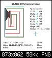 Klicke auf die Grafik fr eine grere Ansicht

Name:	PPT_Schneckengehaeuse.png
Hits:	349
Gre:	57,9 KB
ID:	51699