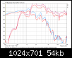 Klicke auf die Grafik fr eine grere Ansicht

Name:	TT_HT_15_Durchschn.png
Hits:	440
Gre:	54,3 KB
ID:	14997