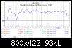 Klicke auf die Grafik fr eine grere Ansicht

Name:	schmal, erste Weiche per DSP.jpg
Hits:	120
Gre:	92,5 KB
ID:	65428