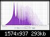 Klicke auf die Grafik fr eine grere Ansicht

Name:	Vgl_FreqAnalyse_Klippel-MT-30-2kHz-HP-12dB-BW@30Hz.jpg
Hits:	107
Gre:	293,3 KB
ID:	47135