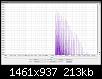 Klicke auf die Grafik fr eine grere Ansicht

Name:	Vgl_FreqAnalyse_Klippel-MT-30-2kHz-Cut.jpg
Hits:	96
Gre:	213,1 KB
ID:	47136