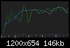 Klicke auf die Grafik fr eine grere Ansicht

Name:	1Q_BR_1m_vs_2cm_glatt.jpg
Hits:	131
Gre:	146,3 KB
ID:	14766