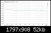 Klicke auf die Grafik fr eine grere Ansicht

Name:	Steinberg (s) vs Focusrite (b) 2.png
Hits:	57
Gre:	51,9 KB
ID:	64051