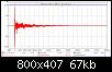 Klicke auf die Grafik fr eine grere Ansicht

Name:	impulse_total.jpg
Hits:	76
Gre:	66,9 KB
ID:	48713