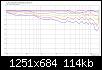 Klicke auf die Grafik fr eine grere Ansicht

Name:	S_iDXT_LR4@700Hz_LR4@2500Hz_normHorz-FG.jpg
Hits:	115
Gre:	113,6 KB
ID:	49904