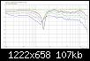 Klicke auf die Grafik fr eine grere Ansicht

Name:	Grimm LS1_LR4@1550HT_normVert-FG-oben.jpg
Hits:	126
Gre:	106,6 KB
ID:	49975