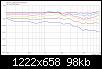 Klicke auf die Grafik fr eine grere Ansicht

Name:	Grimm LS1_LR4@1550HT_normHorz-FG_10k.jpg
Hits:	116
Gre:	98,4 KB
ID:	51271