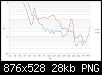 Klicke auf die Grafik fr eine grere Ansicht

Name:	Visaton BF 32 THD 80 dB.png
Hits:	1289
Gre:	27,7 KB
ID:	6238