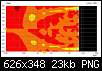 Klicke auf die Grafik fr eine grere Ansicht

Name:	6 cm tief, Fase, 40 cm breit.png
Hits:	70
Gre:	23,1 KB
ID:	50694