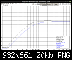 Klicke auf die Grafik fr eine grere Ansicht

Name:	Basscad Vergleich cl vs br.png
Hits:	132
Gre:	19,9 KB
ID:	47563