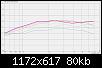 Klicke auf die Grafik fr eine grere Ansicht

Name:	ABX-F200x360x200_R25mm_HT300mm_M7kHz_FG.jpg
Hits:	84
Gre:	79,9 KB
ID:	45314