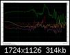 Klicke auf die Grafik fr eine grere Ansicht

Name:	Dayton-RSS390HF-4@8.4V-1kHzSinus-100dB-Klirr.jpg
Hits:	110
Gre:	313,7 KB
ID:	47160