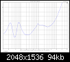 Klicke auf die Grafik fr eine grere Ansicht

Name:	ER18RNX+D9130 Imp.png
Hits:	72
Gre:	93,7 KB
ID:	55941