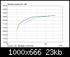 Klicke auf die Grafik fr eine grere Ansicht

Name:	Unbenannt.png
Hits:	156
Gre:	22,6 KB
ID:	62244