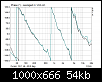 Klicke auf die Grafik fr eine grere Ansicht

Name:	Unbenannt4.png
Hits:	130
Gre:	54,5 KB
ID:	62584