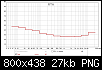 Klicke auf die Grafik fr eine grere Ansicht

Name:	RTA Stiller Wohnraum.png
Hits:	69
Gre:	27,4 KB
ID:	12181