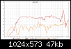 Klicke auf die Grafik fr eine grere Ansicht

Name:	BeeperErsteMessungLinksSkasliert.png
Hits:	290
Gre:	47,4 KB
ID:	51466