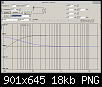 Klicke auf die Grafik fr eine grere Ansicht

Name:	BassCadKorrekteInduktivitt.png
Hits:	114
Gre:	17,9 KB
ID:	51479