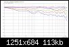 Klicke auf die Grafik fr eine grere Ansicht

Name:	A_MT-DXT_a_LR4@700Hz_LR4@2500Hz_normHorz-FG.jpg
Hits:	151
Gre:	112,8 KB
ID:	49897