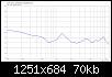 Klicke auf die Grafik fr eine grere Ansicht

Name:	A_MT-DXT_a_LR4@700Hz_LR4@2500Hz_ER.jpg
Hits:	113
Gre:	70,4 KB
ID:	49900