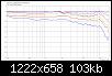 Klicke auf die Grafik fr eine grere Ansicht

Name:	Grimm LS1_LR4@1550HT_normHorz-FG.jpg
Hits:	122
Gre:	102,7 KB
ID:	49977