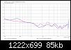 Klicke auf die Grafik fr eine grere Ansicht

Name:	Grimm LS1_stand4_LR4@1550_ER_Vgl_OrigLS1.jpg
Hits:	112
Gre:	85,0 KB
ID:	51301