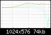 Klicke auf die Grafik fr eine grere Ansicht

Name:	Sicalito_Diffraction.png
Hits:	512
Gre:	74,3 KB
ID:	15727