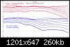 Klicke auf die Grafik fr eine grere Ansicht

Name:	Kef vs. Kart Winkel.jpg
Hits:	65
Gre:	260,3 KB
ID:	62780