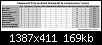 Klicke auf die Grafik fr eine grere Ansicht

Name:	Classement-final-Comparatif-1-pouce.jpg
Hits:	58
Gre:	168,9 KB
ID:	62662