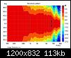 Klicke auf die Grafik fr eine grere Ansicht

Name:	Viisab Directivity.jpg
Hits:	104
Gre:	112,5 KB
ID:	67308