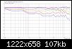 Klicke auf die Grafik fr eine grere Ansicht

Name:	S_aDXT_LR4@700Hz_LR4@2500Hz_normHorz-FG.jpg
Hits:	110
Gre:	106,7 KB
ID:	49776