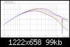 Klicke auf die Grafik fr eine grere Ansicht

Name:	S_hBliesmaWG_AxiDriver_FG.jpg
Hits:	116
Gre:	98,8 KB
ID:	49821