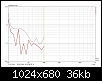 Klicke auf die Grafik fr eine grere Ansicht

Name:	90 dB.png
Hits:	148
Gre:	35,7 KB
ID:	45857