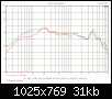 Klicke auf die Grafik fr eine grere Ansicht

Name:	Differenz Schallwand-Gehuse.gif
Hits:	142
Gre:	30,6 KB
ID:	48026