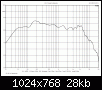 Klicke auf die Grafik fr eine grere Ansicht

Name:	Fg, 5x8, gesamt.gif
Hits:	161
Gre:	28,0 KB
ID:	47967