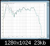 Klicke auf die Grafik fr eine grere Ansicht

Name:	Wirkung TQWToffen_geschlossen.png
Hits:	148
Gre:	23,4 KB
ID:	870