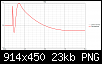 Klicke auf die Grafik fr eine grere Ansicht

Name:	perfect HT+TT step.png
Hits:	2326
Gre:	23,0 KB
ID:	57071