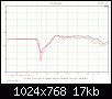 Klicke auf die Grafik fr eine grere Ansicht

Name:	TMT keine Diff.gif
Hits:	113
Gre:	16,5 KB
ID:	44512