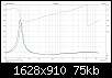 Klicke auf die Grafik fr eine grere Ansicht

Name:	Fe167_No1_No2.png
Hits:	77
Gre:	74,5 KB
ID:	60752