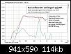 Klicke auf die Grafik fr eine grere Ansicht

Name:	2 Kurven lang BR mit HP 158F mit Erl..jpg
Hits:	52
Gre:	114,0 KB
ID:	70562