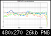 Klicke auf die Grafik fr eine grere Ansicht

Name:	Mikrofone RAR1m FRS8_hor_deg0.png
Hits:	141
Gre:	26,0 KB
ID:	45581