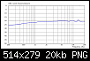 Klicke auf die Grafik fr eine grere Ansicht

Name:	Kugel Amplitude.png
Hits:	82
Gre:	20,1 KB
ID:	58558
