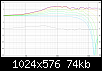 Klicke auf die Grafik fr eine grere Ansicht

Name:	Sicalito_Diffraction_deg-.png
Hits:	510
Gre:	74,3 KB
ID:	15728