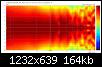 Klicke auf die Grafik fr eine grere Ansicht

Name:	Vgl-Abstrahl_MT.plan-HT@2800Hz.jpg
Hits:	70
Gre:	164,5 KB
ID:	16528