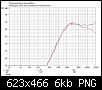 Klicke auf die Grafik fr eine grere Ansicht

Name:	tw_spos_links.png
Hits:	275
Gre:	6,1 KB
ID:	267